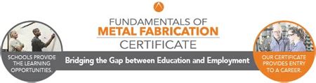 fundementals of metal fabrication certificate richmond va|fma metal fabrication certificate exam.